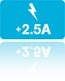 current2