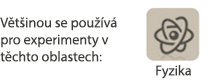 ikonka fyzika