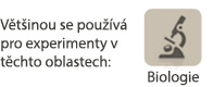 ikonky bio