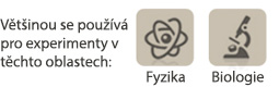ikonky fyzika biologie